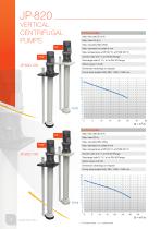 CENTRIFUGAL PUMPS - 6