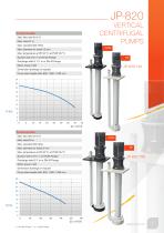 CENTRIFUGAL PUMPS - 7