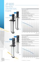 CENTRIFUGAL PUMPS - 8