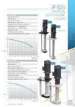 CENTRIFUGAL PUMPS - 9