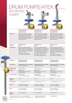 DRUM AND CONTAINER PUMPS - 6