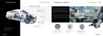 Image brochure-4