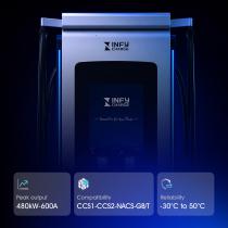 480kW All-in-One HPC -3