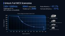 50kW 1500V MCS Charging Module -2