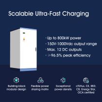 800kW Fleet Charging Solution -2
