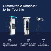 800kW Fleet Charging Solution -3