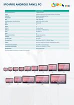 IPC4PRO ANDROID PANEL PC-3