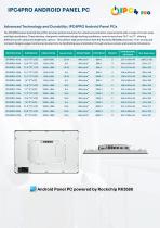 IPC4PRO ANDROID PANEL PC-4