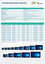IPC4PRO INDUSTRIAL MONITOR-3