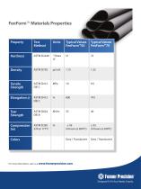 Specify FenFormTM Silicone Sheeting - 2