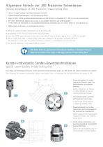 High Performance Thread Cutting Dies-2