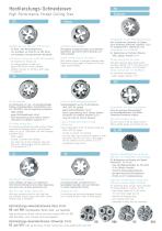 High Performance Thread Cutting Dies-3