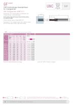 High Performance Thread Milling Cutters-10