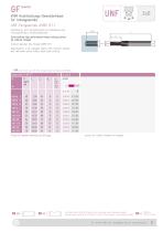 High Performance Thread Milling Cutters-11