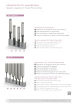 High Performance Thread Milling Cutters-3