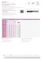 High Performance Thread Milling Cutters-5