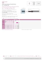 High Performance Thread Milling Cutters-7