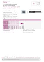 High Performance Thread Milling Cutters-8