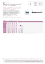 High Performance Thread Milling Cutters-9