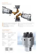 Thread Milling Cutters-10