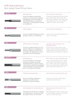 Thread Milling Cutters-2