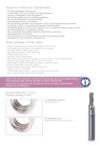 Thread Milling Cutters-4