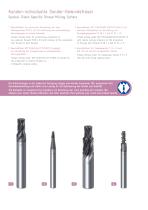 Thread Milling Cutters-6