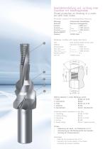 Thread Milling Cutters-8