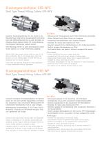 Thread Milling Cutters-9