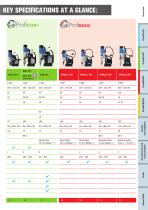 METAL CORE DRILLING MADE IN GERMANY-3