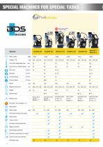 METAL CORE DRILLING MADE IN GERMANY-4