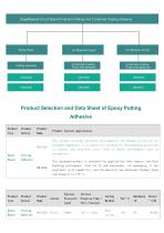 Circuit Board Protection Potting And Conformal Coating Adhesive - 2