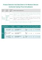 Circuit Board Protection Potting And Conformal Coating Adhesive - 4