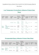 Epoxy-Based Chip Underfill And COB Encapsulation Materials - 5