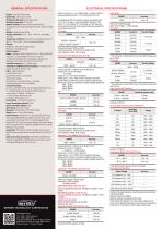 BM250 Series - Practical Multimeters-4