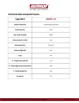 Type DM 2-2