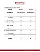 Type PR-2