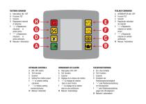 SELF-LEVELING ROTATING LASER - 3