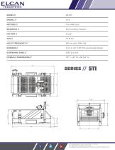 High Energy Mining Screen - 2