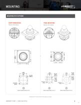 CS3 BANG / BANG MULTI-AXIS JOYSTICK - 4