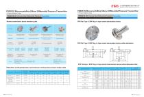 FD3051S LD - 4