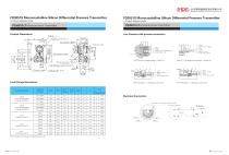 FD3051S Monocrystalline Silicon Differential Pressure Transmitter - 2