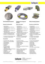 Safety Clamping Systems-1