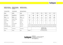 SARA Ultra Cleaner-1