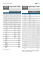 PUSA & PUSA HD POST SHORES-3