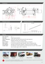 Catalog-11
