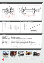 Catalog-13