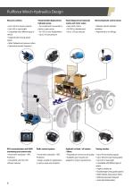 Catalog-6