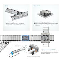 The Plug-and-Play Roller Conveyor System-6