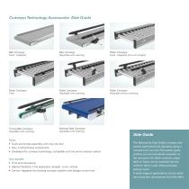 The Plug-and-Play Roller Conveyor System-7
